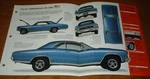 1966 Chevy Chevelle Original Imp Brochure Specs Info 67 Poster. Fixed Price $13.99.
