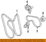 Gm Oem-serpentine Drive Fan Belt 12637204. Fixed Price $53.88.